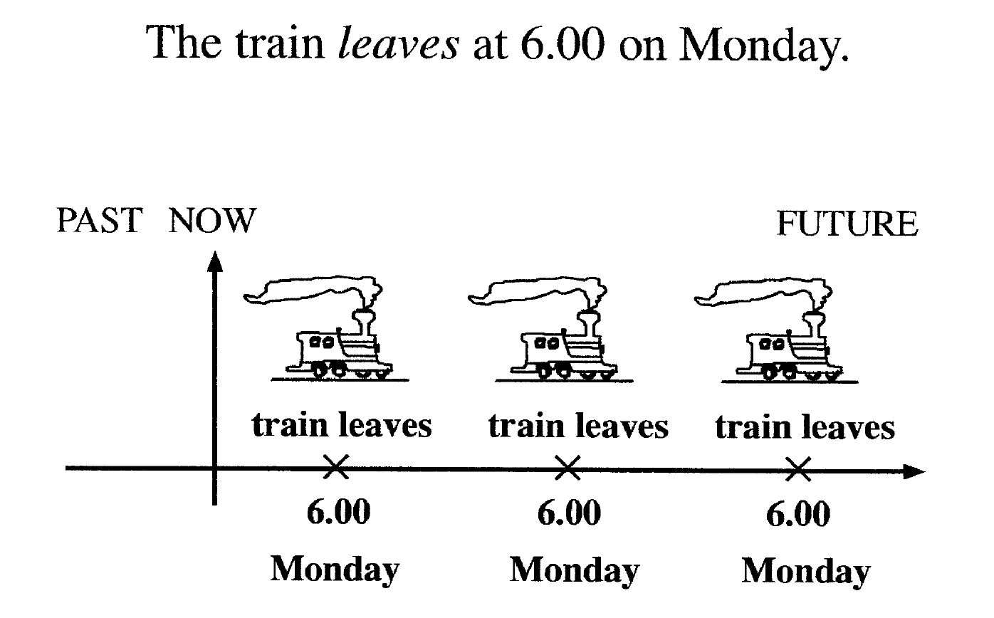 timetable_future