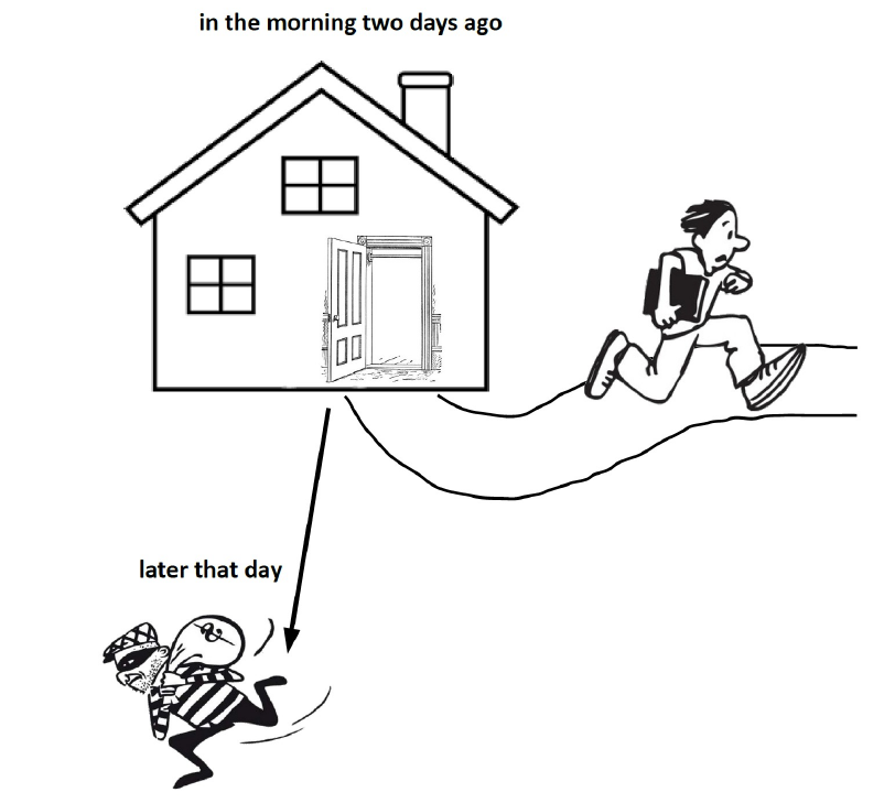 Grammar_presentation_expressing_regrets