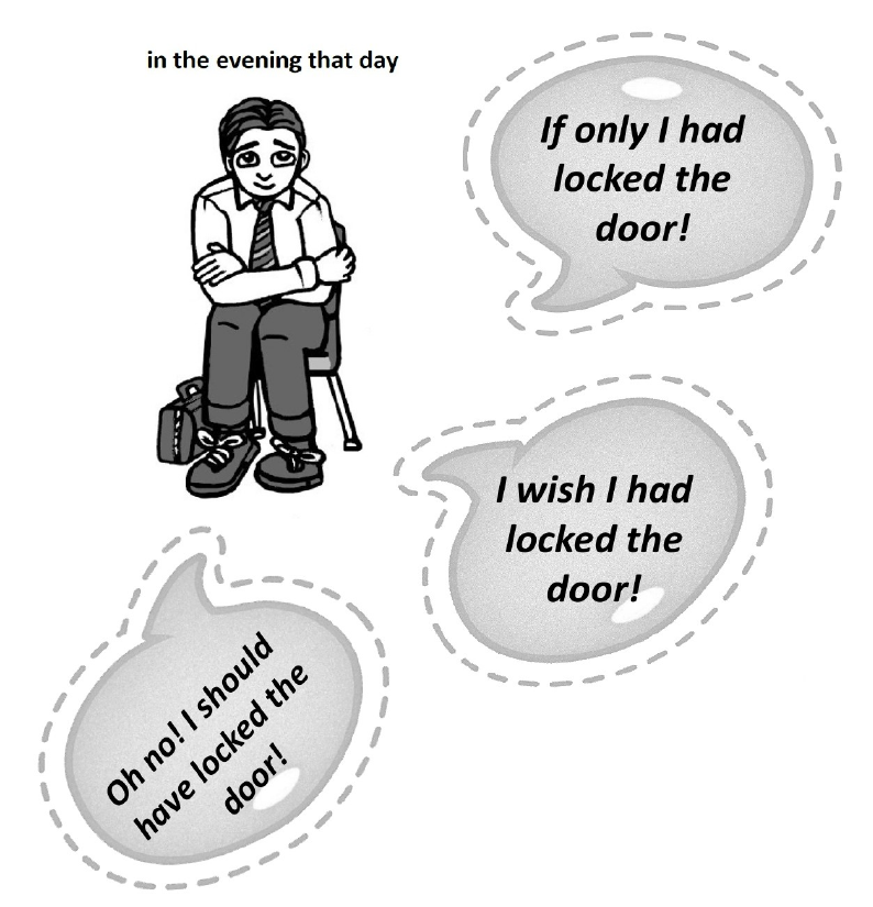 Grammar_presentation_expressing_regrets2