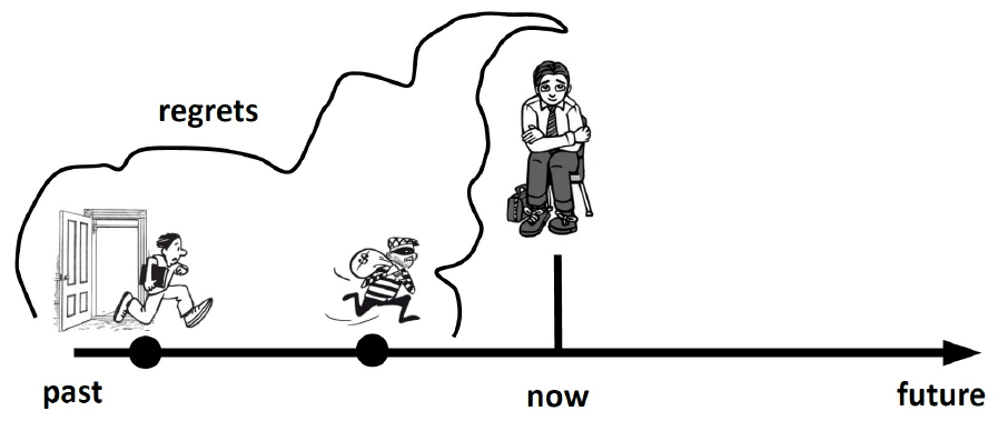Grammar_presentation_expressing_regrets3
