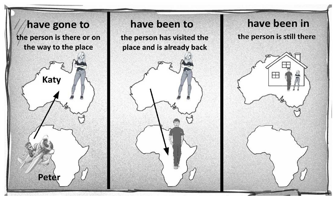 Grammar_presentation1